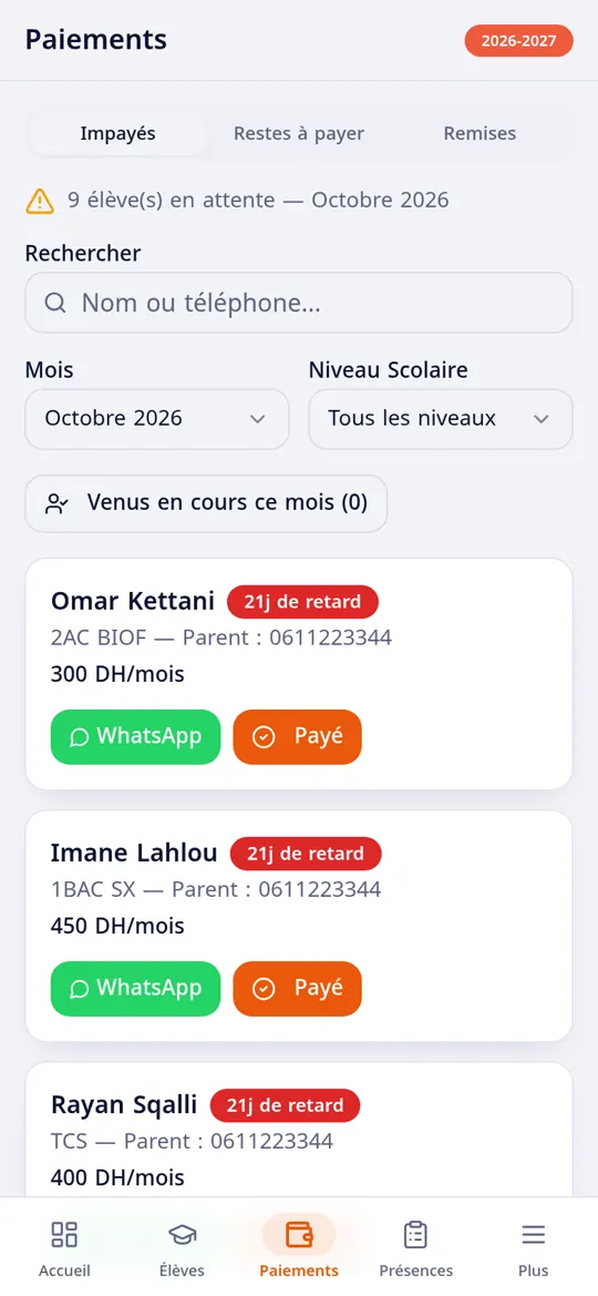 Impayés